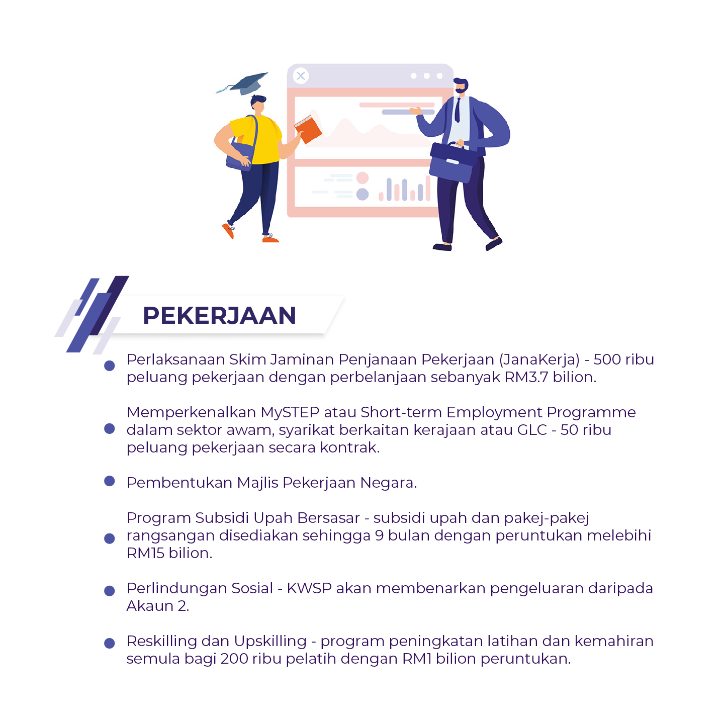 Belanjawan 2021 Punb