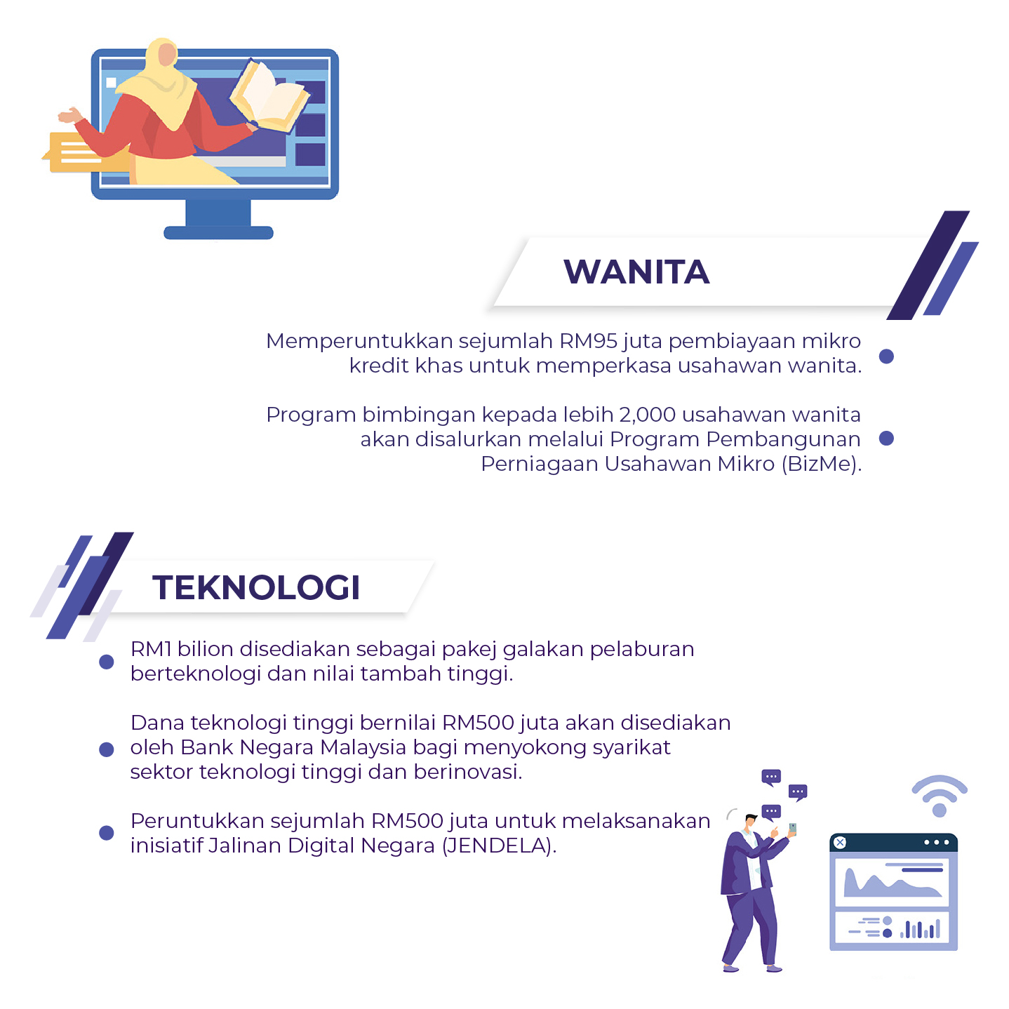 Belanjawan 2021 Punb